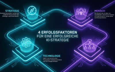 KI-Beratung: Warum 85% der KI-Projekte scheitern (und wie Sie es besser machen)