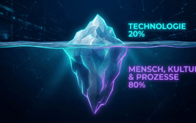 KI & Change Management: Warum Technologie nur 20% des Erfolgs ausmacht